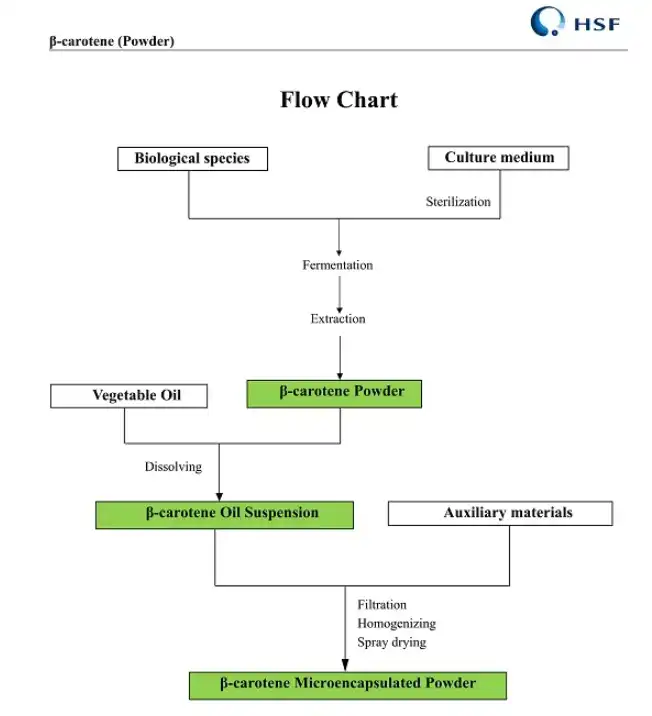 product-652-716 product-652-716