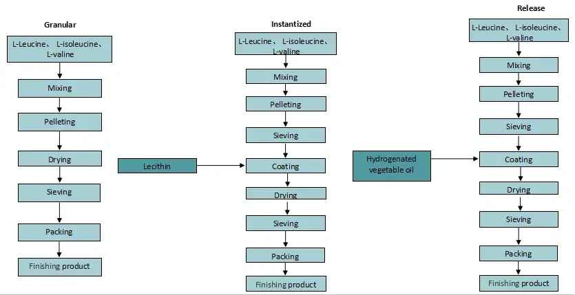 product-1-1 product-1-1
