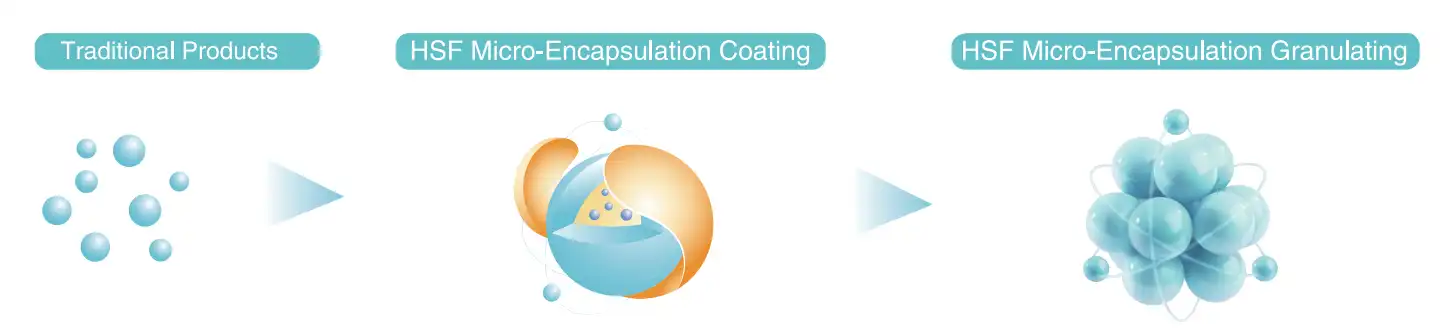 product-1-1 product-1-1